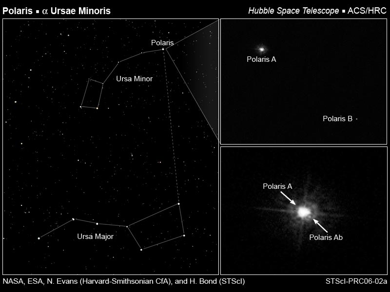 Polaris through Hubble